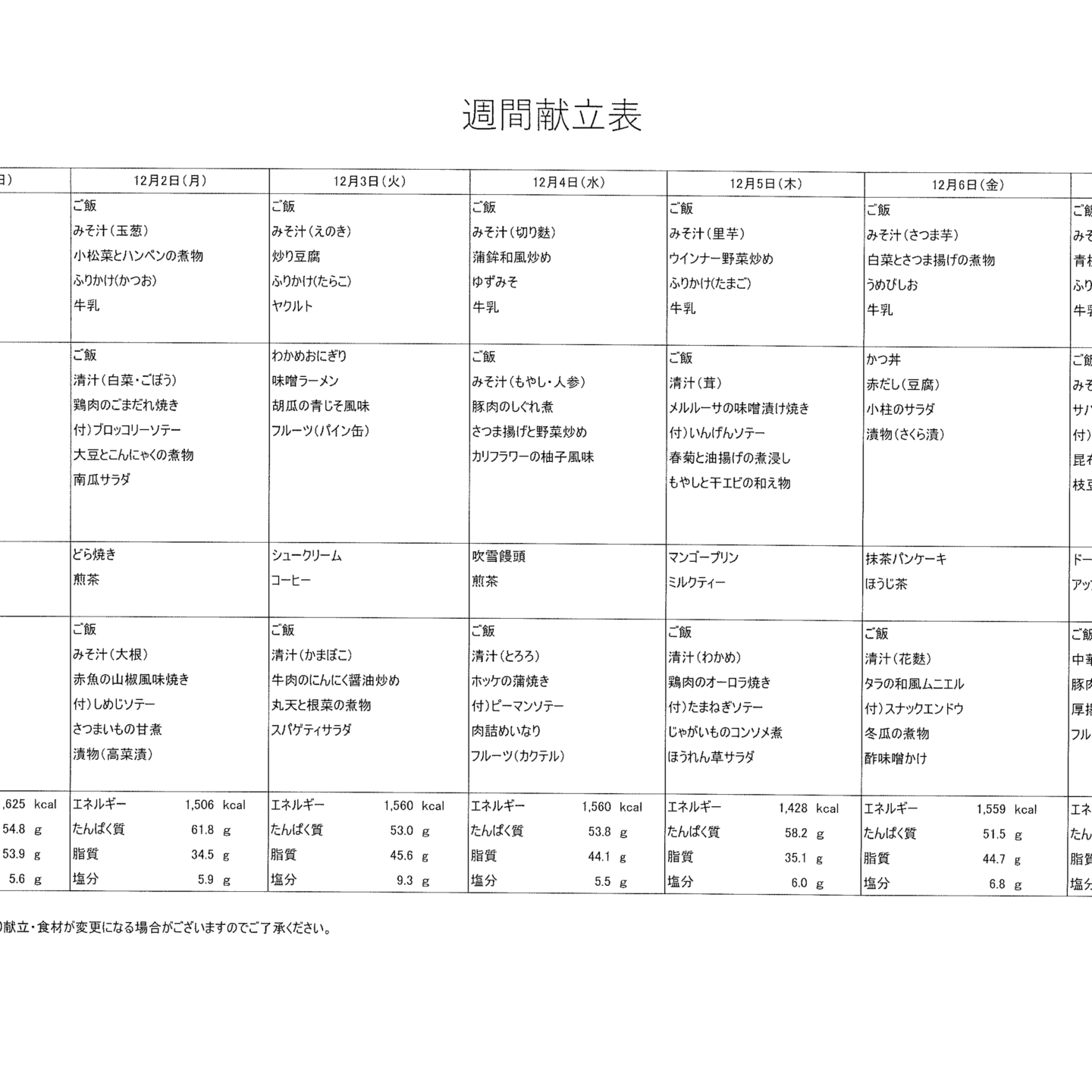 献立表12/1～12/7