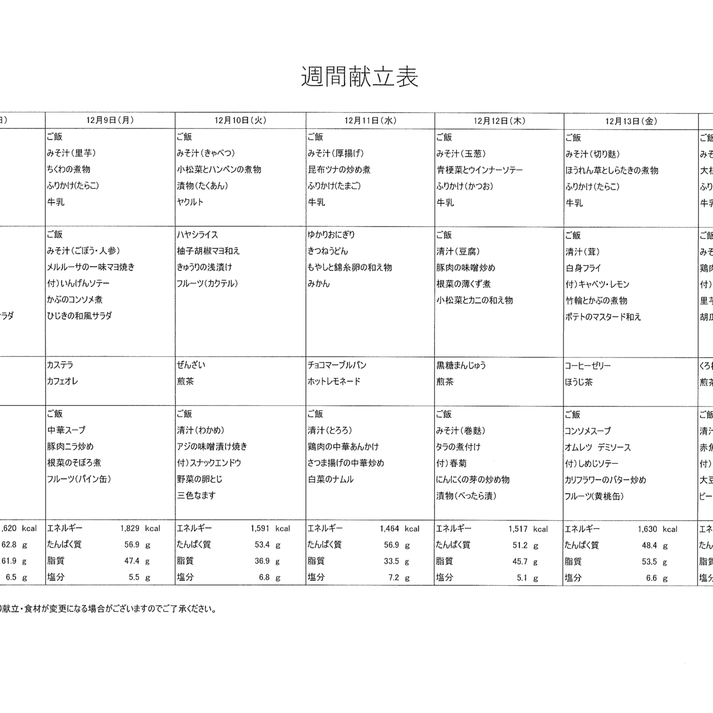 献立表12/８～12/14