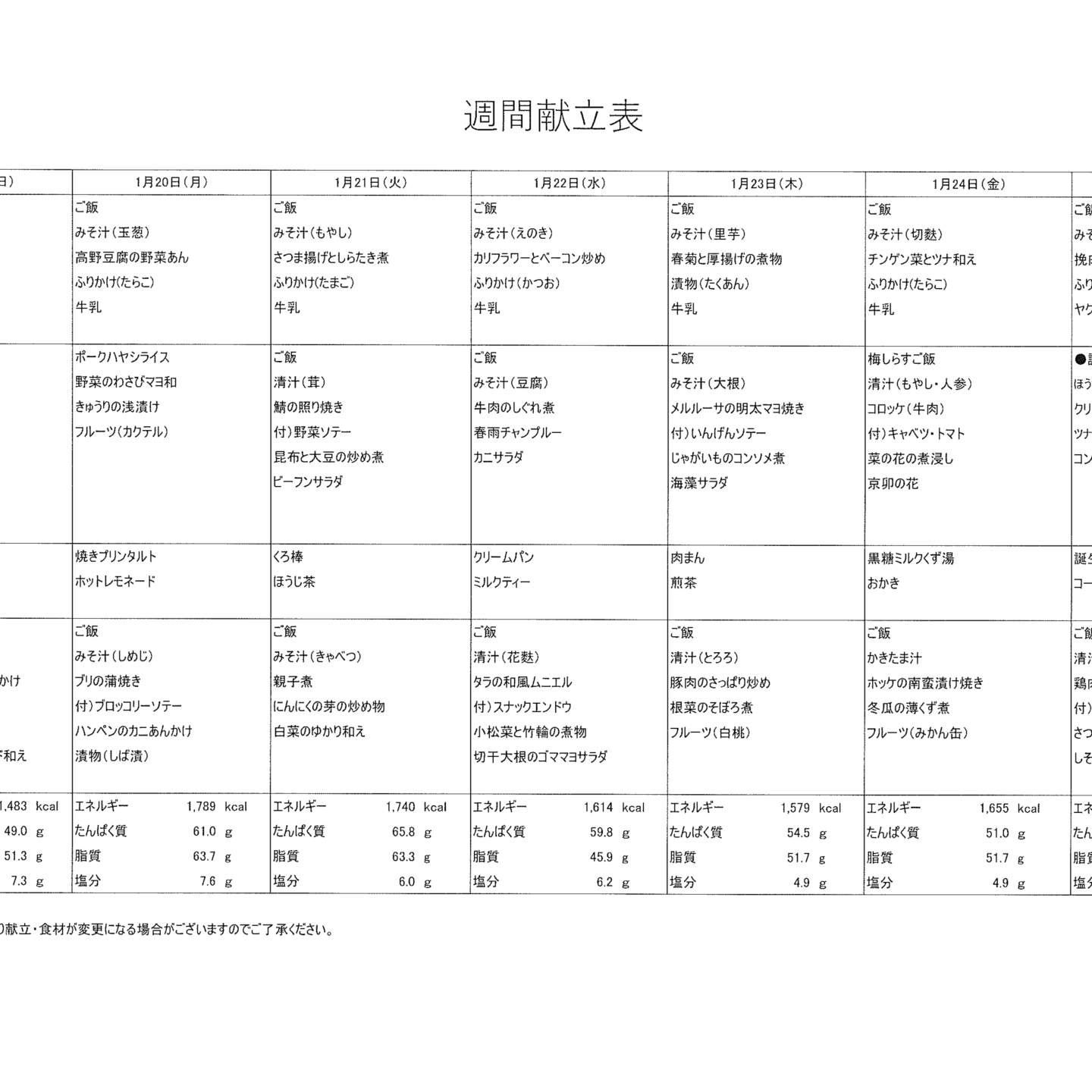 献立表1/19～1/25