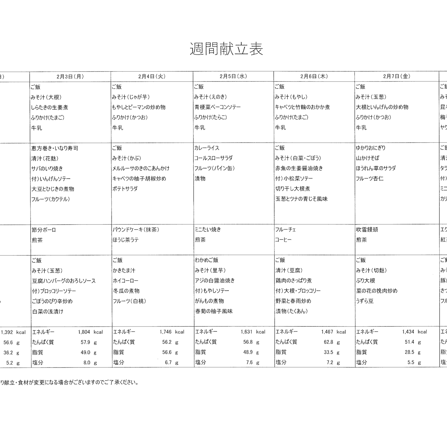 献立表2/2～2/8