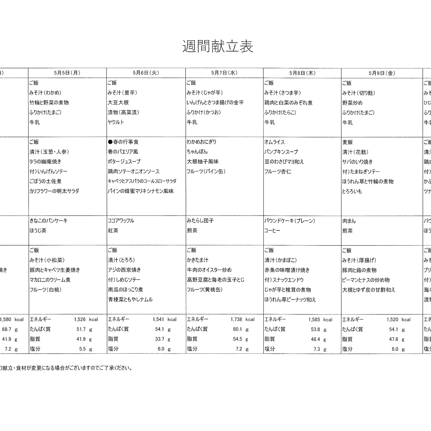献立表　5/4～5/10