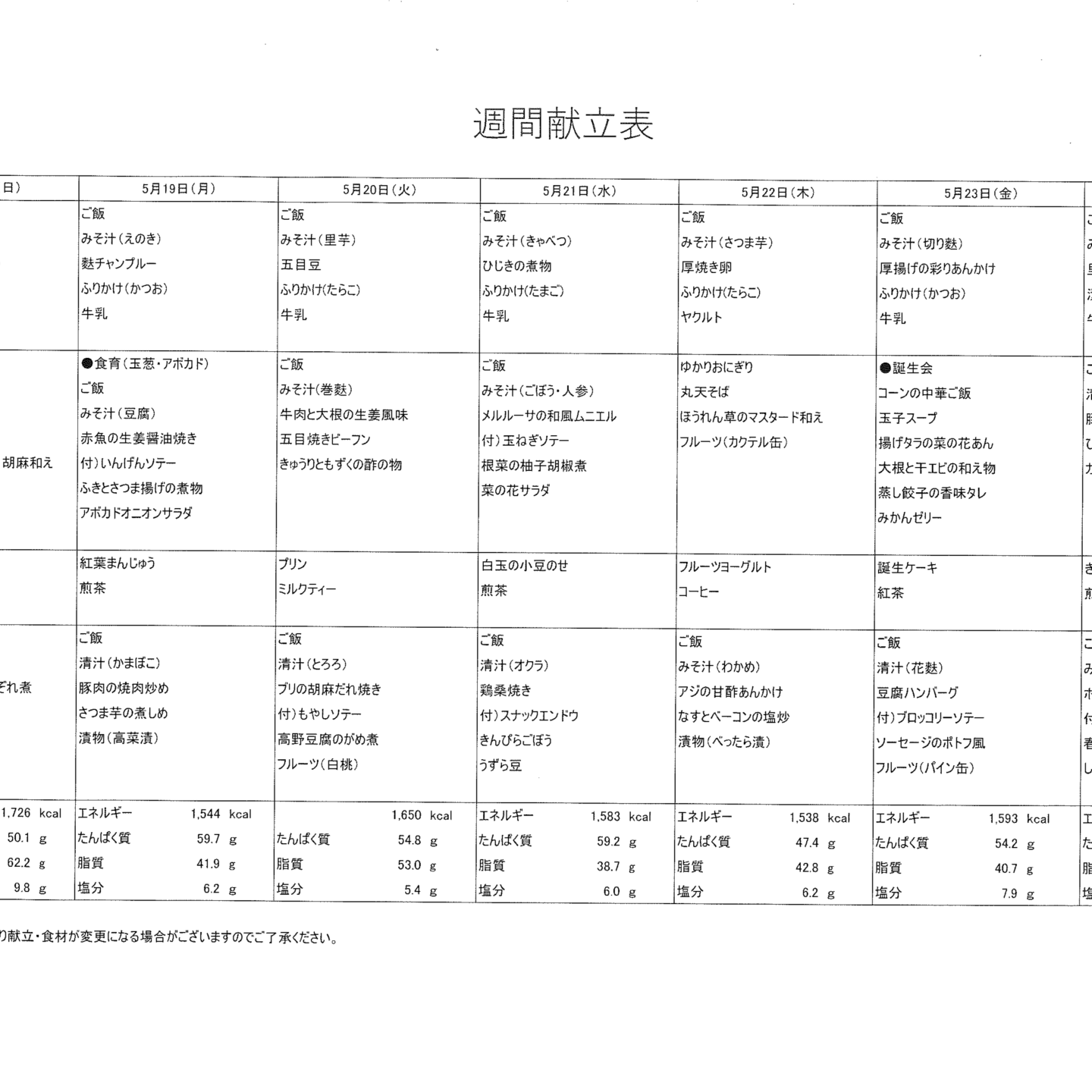 献立表5/18～5/24