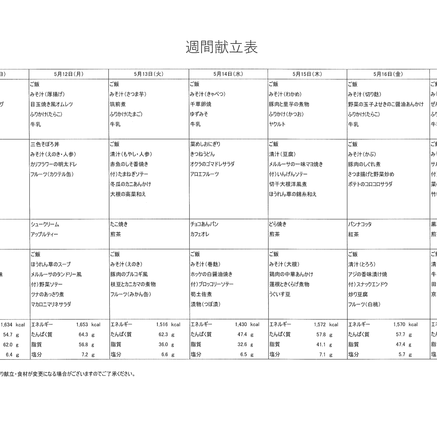 献立表5/11～5/17