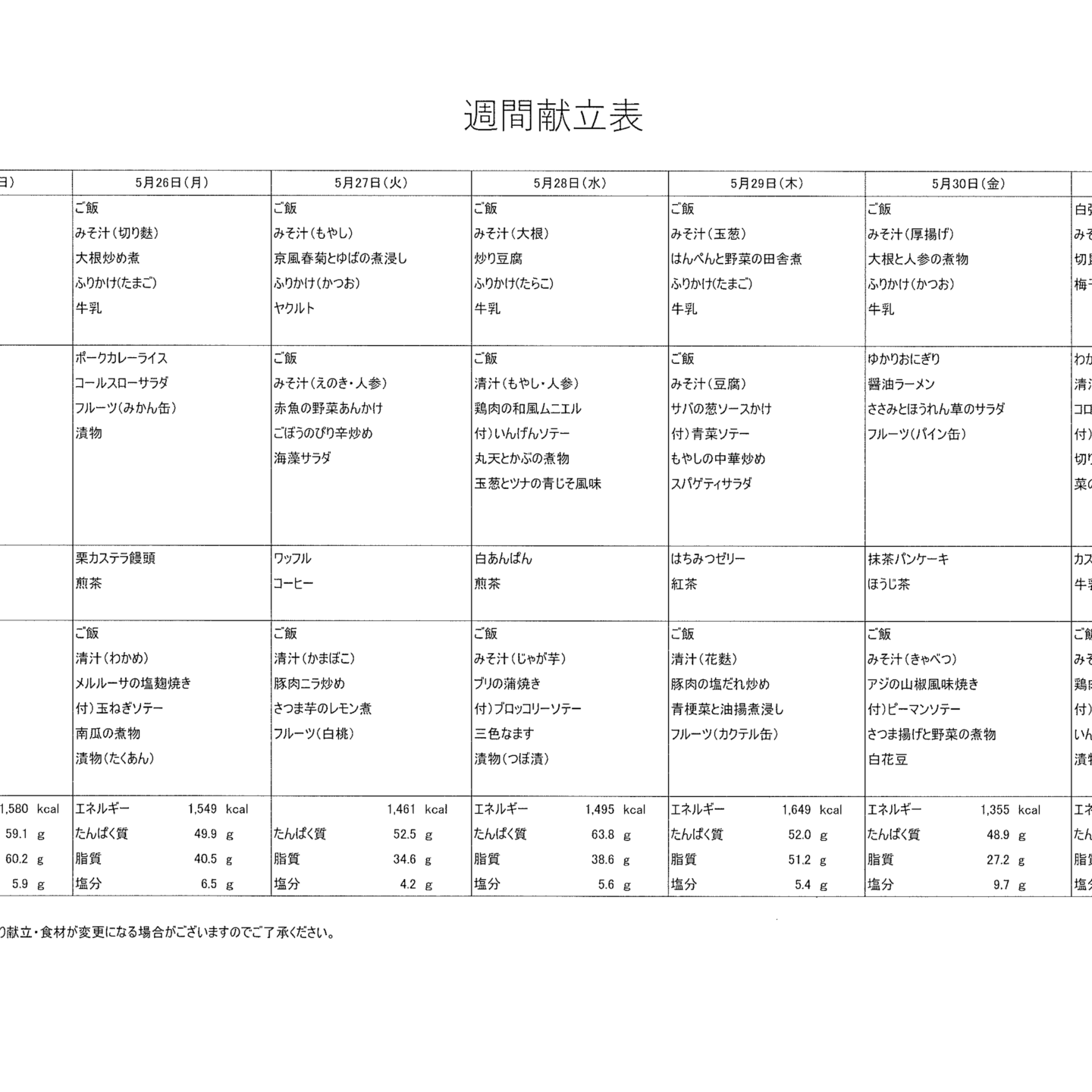 献立表5/25～5/31