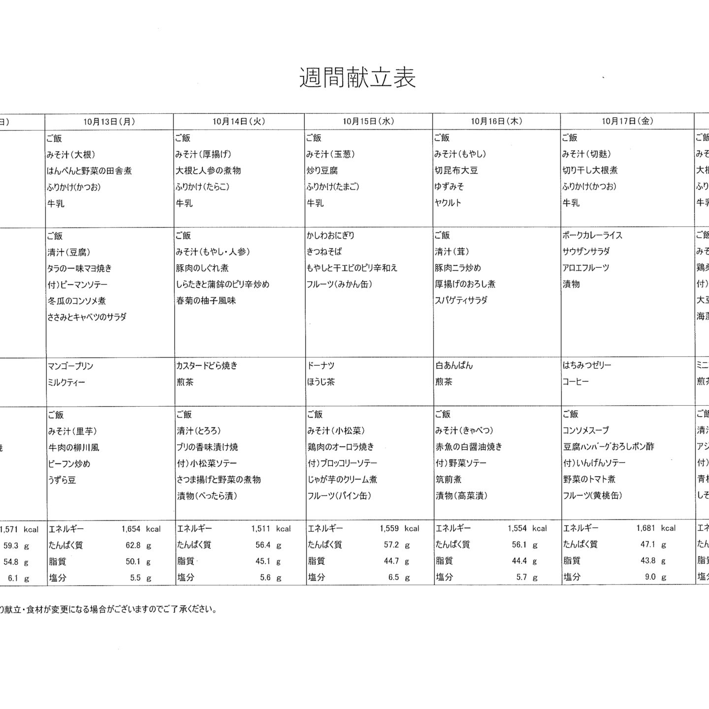 献立表10/12～10/18