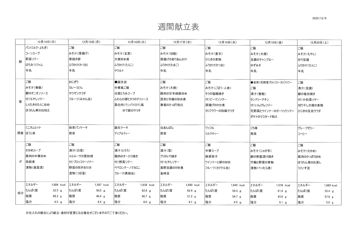 献立表（12月14日～20日）