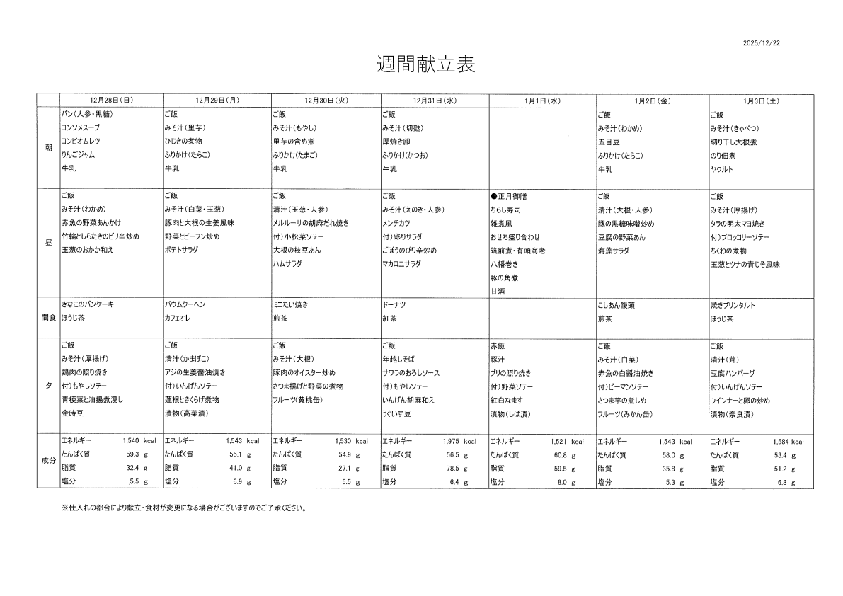 献立表（12/28～1/3）