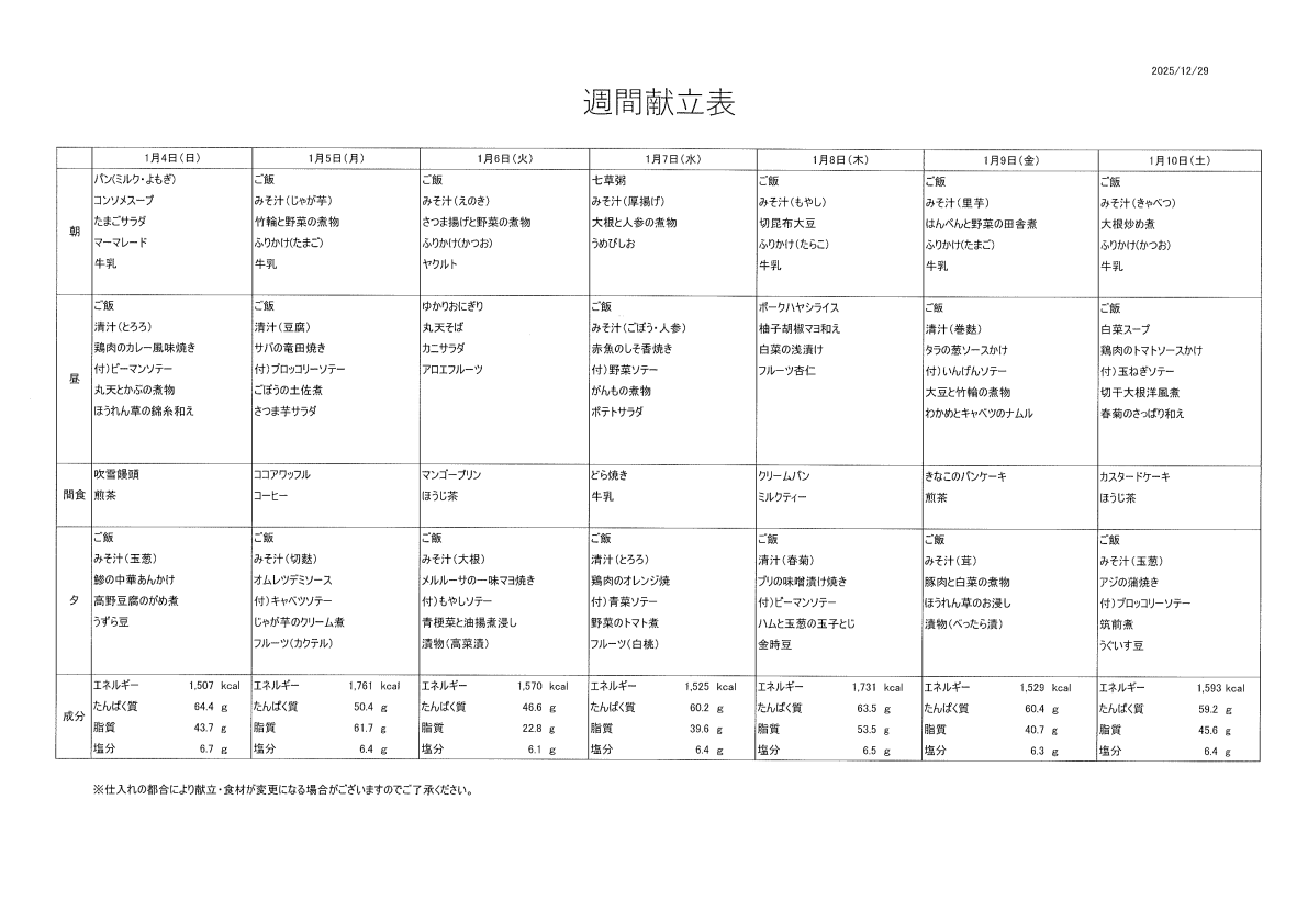 献立表（1/4～1/10）