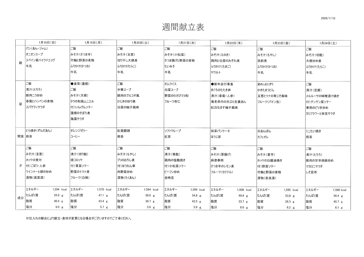 献立表（1/18～1/24）