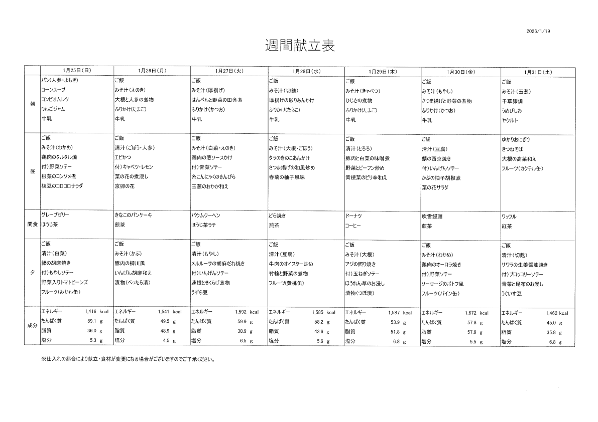献立表（1/25～1/31）