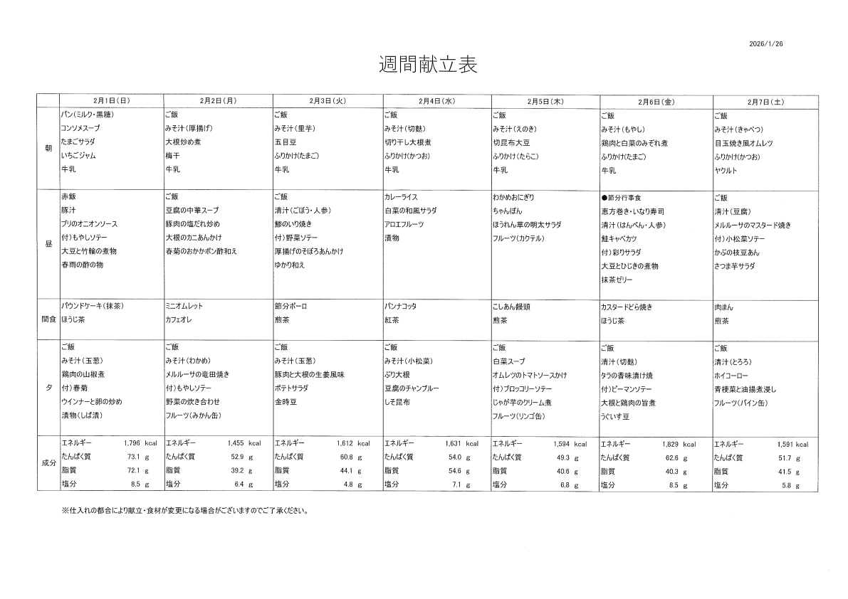 献立表（2/1～2/7）