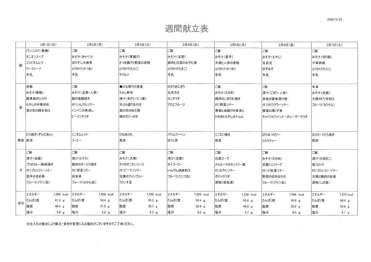 献立表（3/1～3/7）