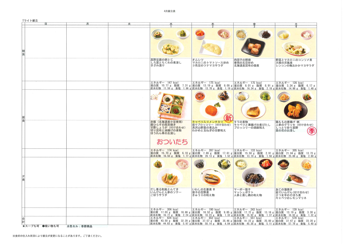 献立表（4/1～4/4）